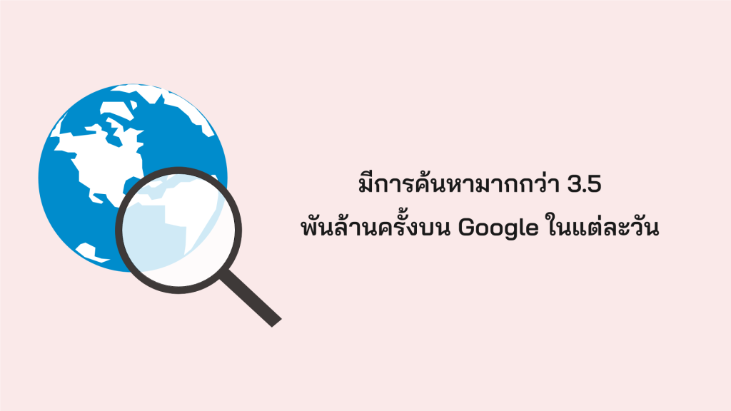 มีการค้นหามากกว่า 3.5 พันล้านครั้งบน Google ในแต่ละวัน