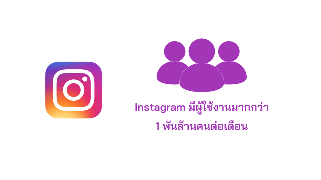 Instagram มีผู้ใช้งานมากกว่า 1 พันล้านคนต่อเดือน