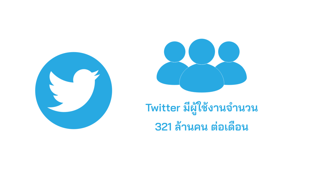 Twitter มีผู้ใช้ 321 ล้านคนต่อเดือน