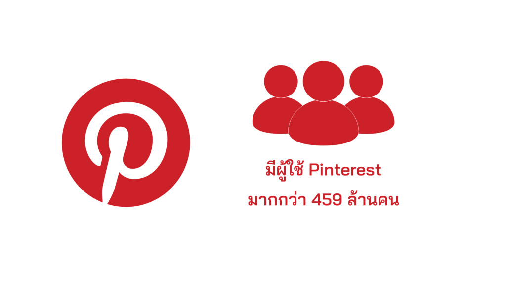 มีผู้ใช้ Pinterest มากกว่า 459 ล้านคน