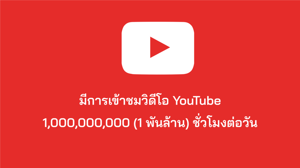 มีการเข้าชมวิดีโอ YouTube 1 พันล้านชั่วโมงต่อวัน
