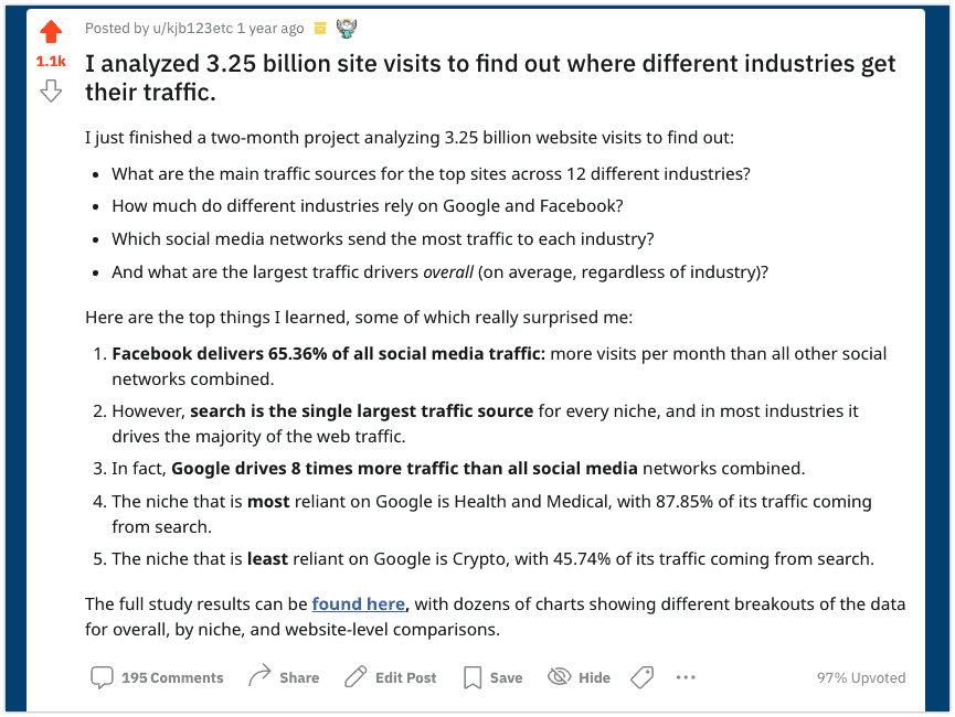 ข้อความโพสต์ที่เขียนบน subreddit